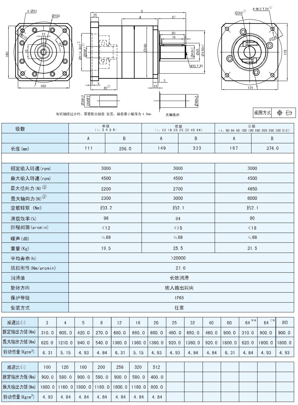 產(chǎn)品尺寸圖及數(shù)據(jù)表 產(chǎn)品尺寸圖及數(shù)據(jù)表